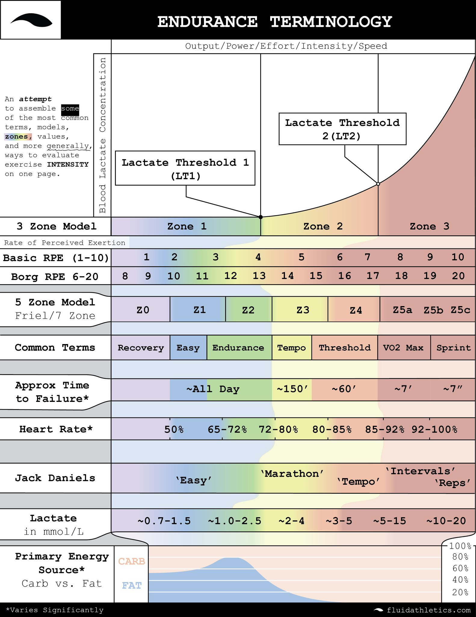 attachments/Pasted image 20250307223113.png