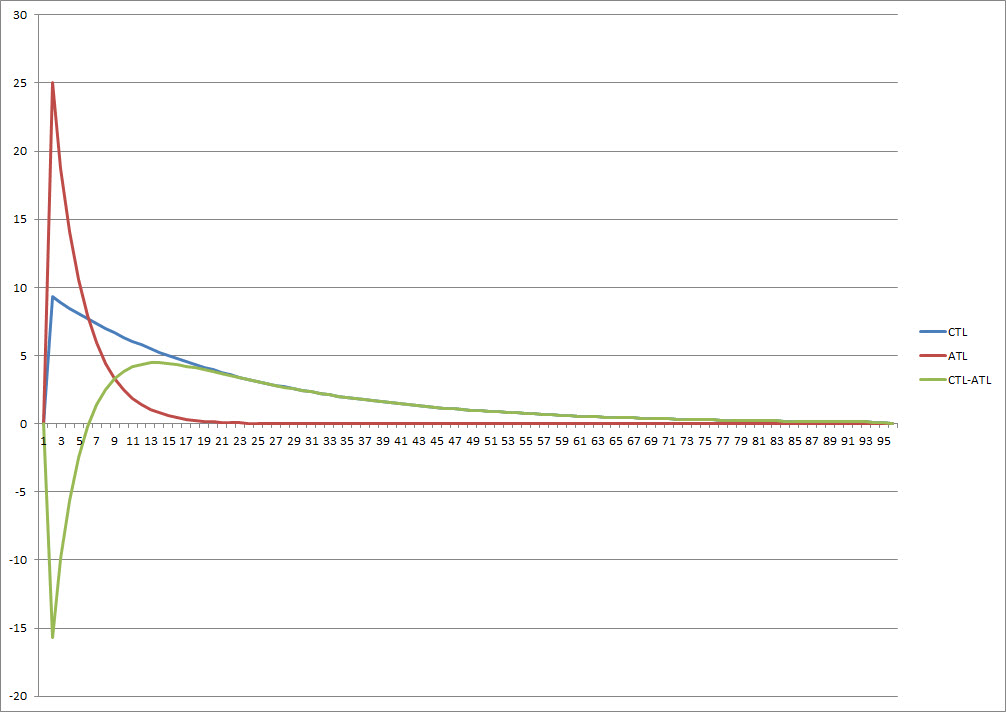 Pasted image 20250308105553.png